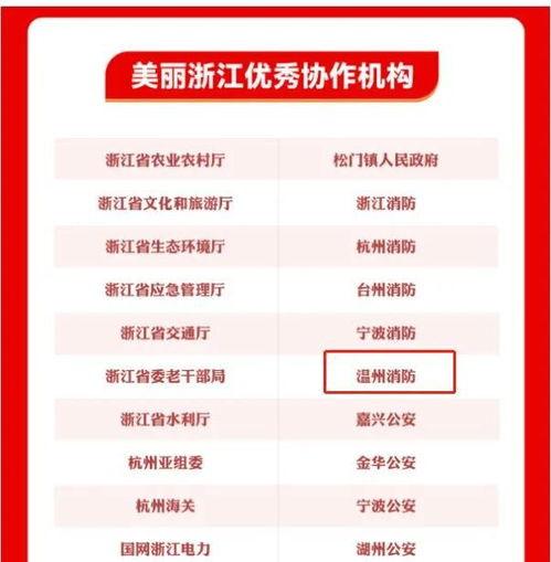 头条矩阵怎么邀请新人,高效邀请新生攻略揭秘
